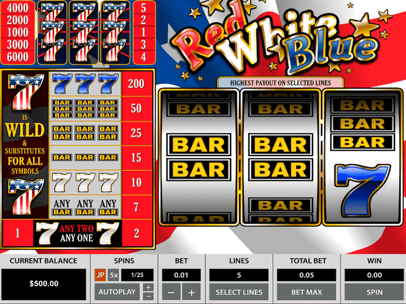 Red, White And Blue Slot